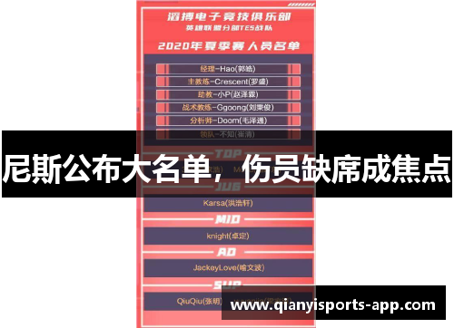 尼斯公布大名单，伤员缺席成焦点